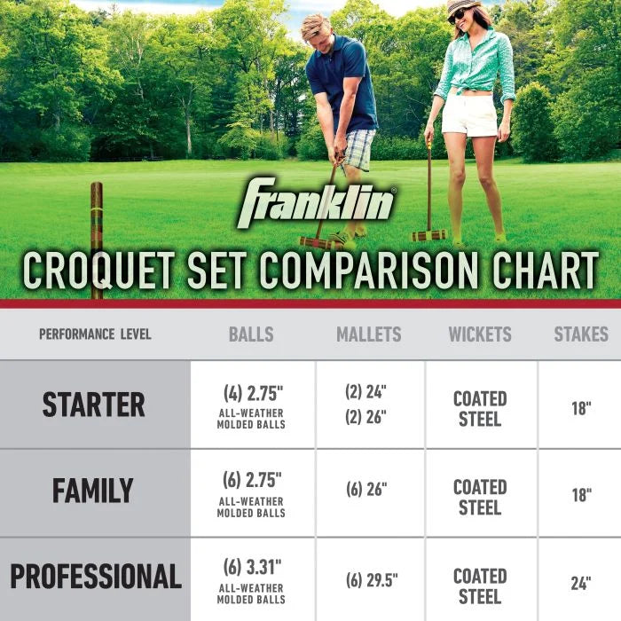 Load image into Gallery viewer, Franklin Sports Starter Croquet Set