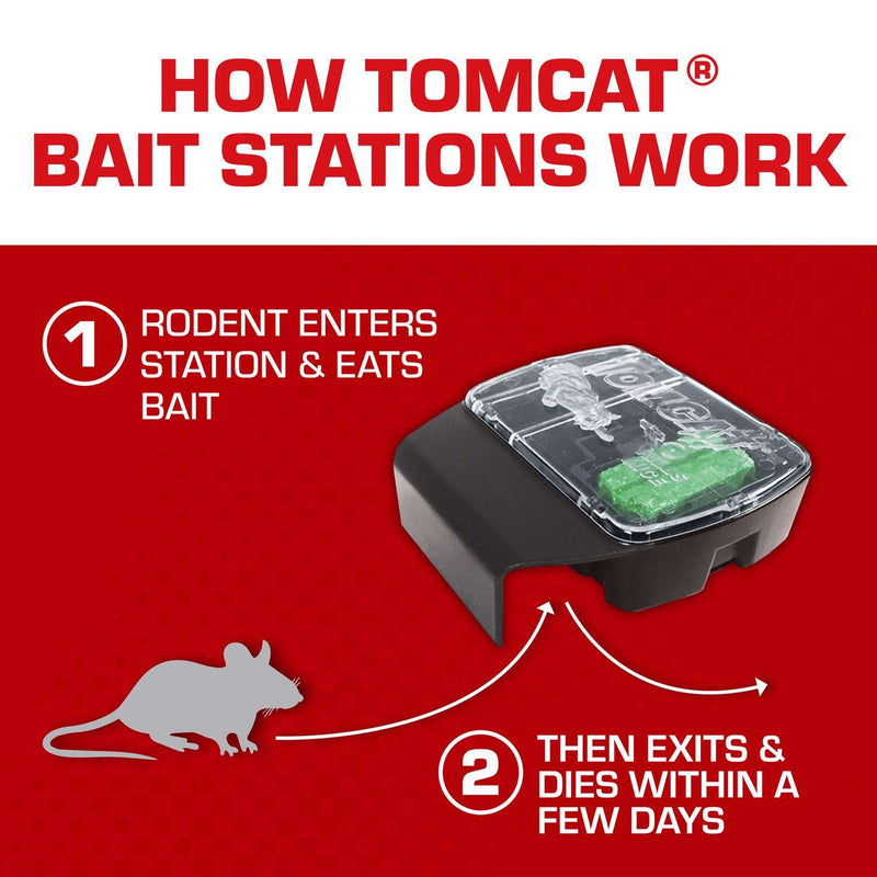 Load image into Gallery viewer, Tomcat Bait Station Blocks For Mice 1 pk