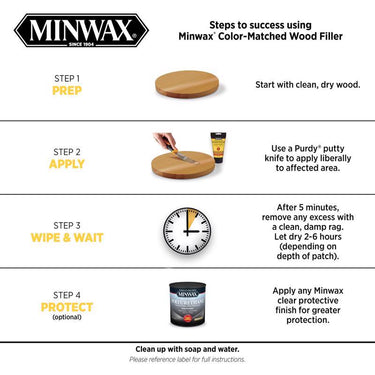 Minwax Color-Matched Natural Wood Filler 6 oz