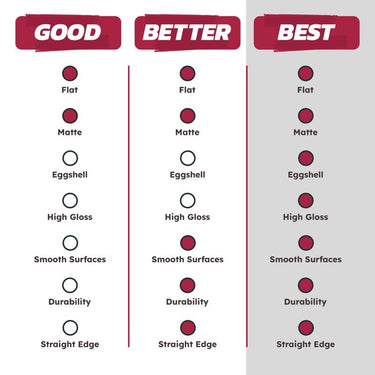 Ace Knit 12 in. W X 3/4 in. Paint Roller Cover 1 pc