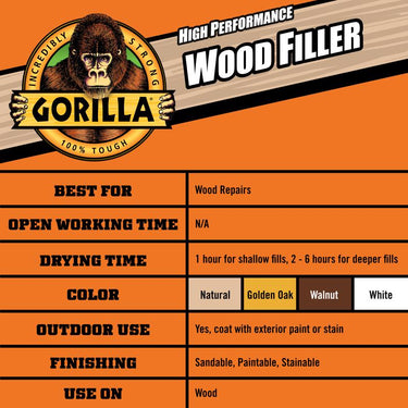 Gorilla Golden Oak Wood Filler 6 oz