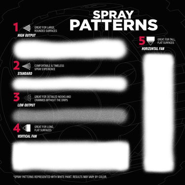 Rust-Oleum Stops Rust Custom Spray 5-in-1 Satin Black Spray Paint 12 oz