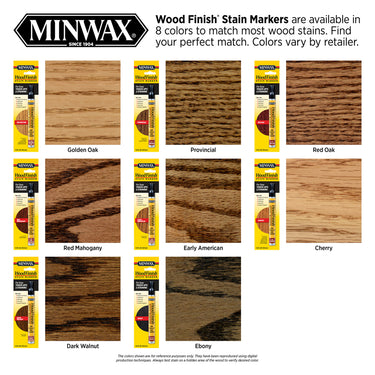 Minwax Wood Finish Stain Marker Semi-Transparent Dark Walnut Oil-Based Stain Marker 1/3 oz