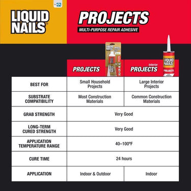 Liquid Nails Small Projects High Strength Latex White Adhesive 4 oz