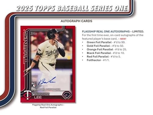 Load image into Gallery viewer, Topps Series 1 MLB 2025 Hanger Box Trading Cards
