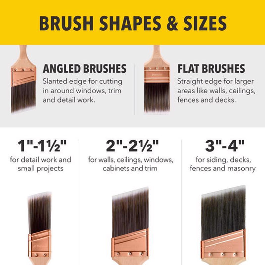 Purdy XL Multi-Pack Medium Stiff Assorted Paint Brush Set