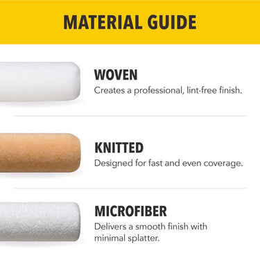 Purdy White Dove Woven Fabric 4.5 in. W X 1/2 in. Jumbo Mini Paint Roller Cover 2 pk