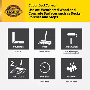Cabot DeckCorrect Solid Tintable Tint Base Water-Based Acrylic Deck Resurfacer 1 gal