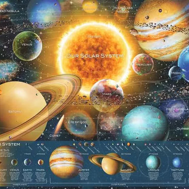 Jigsaw Puzzle Space Odyssey - 5000 Pieces Puzzle