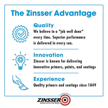 Zinsser Bulls Eye 123 White Water-Based Styrenated Acrylic Primer and Sealer 1 gal