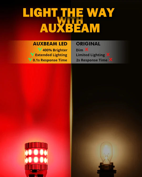 Load image into Gallery viewer, AUXBEAM Upgraded 194 LED Bulbs Red, 400% Brighter Extremely Bright Canbus Error Free 168 2825 T10 W5WAUXBEAM LED Light Bulbs for License Plate Lights Interior Lights Dome Map Light, 30-SMD, Pack of 2
