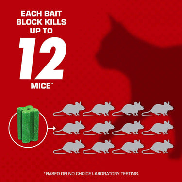 Tomcat Bait Station Blocks For Mice 4 pk