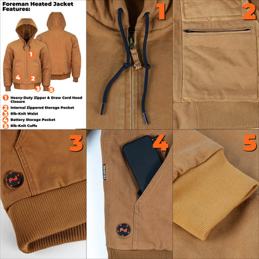 Foreman 2.0 Men's Heated Jacket (Sand) Sizes M-XXL