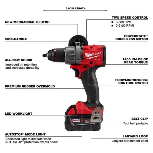 Milwaukee M18 FUEL Cordless Brushless 2 Tool Combo Kit