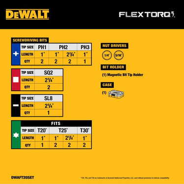 DeWalt FlexTorq Assorted Screwdriving Bit Set 20 pc