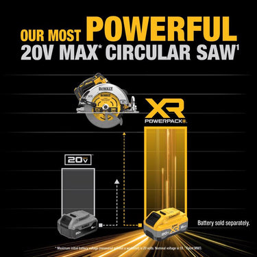 DeWalt 20V MAX XR 7-1/4 in. Cordless Brushless Circular Saw with Brake Tool Only