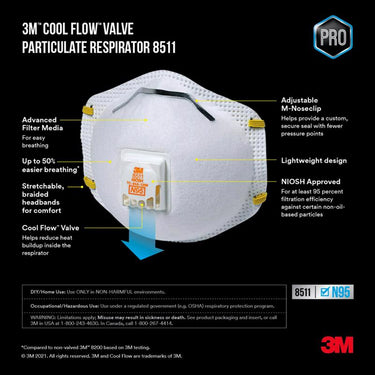 3M N95 Paint Sanding Cup Disposable Respirator Pro-Series Valved White 10 pc