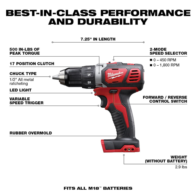 Load image into Gallery viewer, Milwaukee M18 Cordless Brushed 2 Tool Drill/Driver and Impact Driver Kit
