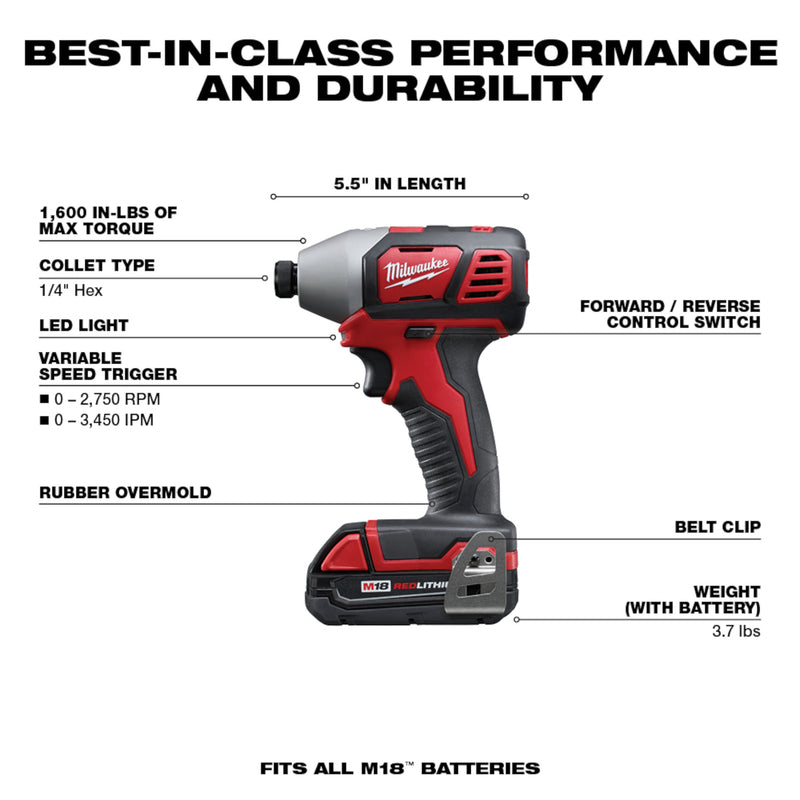 Load image into Gallery viewer, Milwaukee M18 Cordless Brushed 2 Tool Drill/Driver and Impact Driver Kit
