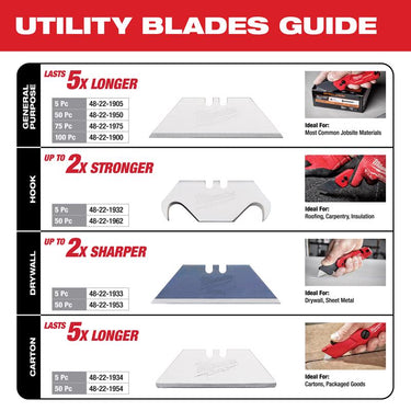 Milwaukee Metal Utility Blades W/Dispenser 3 in. L 50 pk