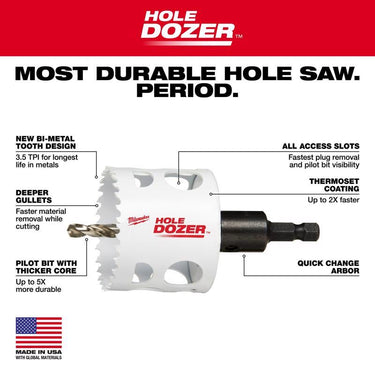 Milwaukee Hole Dozer Assorted Bi-Metal Hole Saw Kit