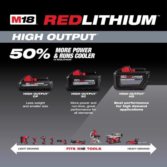 Milwaukee M18 RedLithium HD12.0 12 Ah Lithium-Ion High Output Battery Pack 1 pc