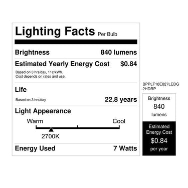 Feit Linear PL GX24Q-2 LED Bulb Soft White 18 Watt Equivalence 1 pk