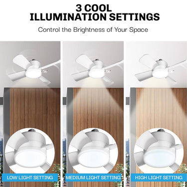 Bell & Howell 15 in. Matte White LED Indoor Socket Fanlight