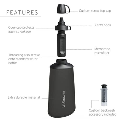 Load image into Gallery viewer, LifeStraw Peak Series Collapsible Squeeze Water Bottle Filter System
