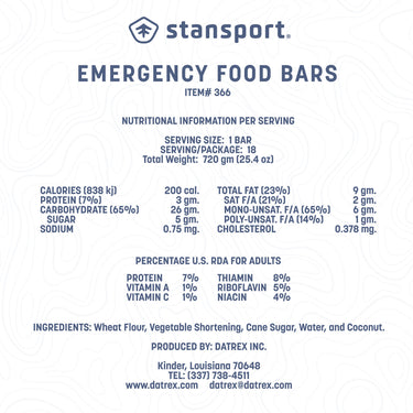 Stansport Emergency Food Bars