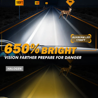 Auxbeam 9007 HB5 LED Headlight Bulbs 120W 25000LM GX Series Brightest 6500K Cool White (2 Bulbs)