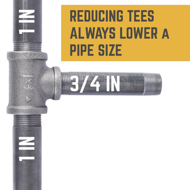 STZ Industries 1 in. FIP each X 1 in. D FIP 3/4 in. D FIP Black Malleable Iron Reducing Tee