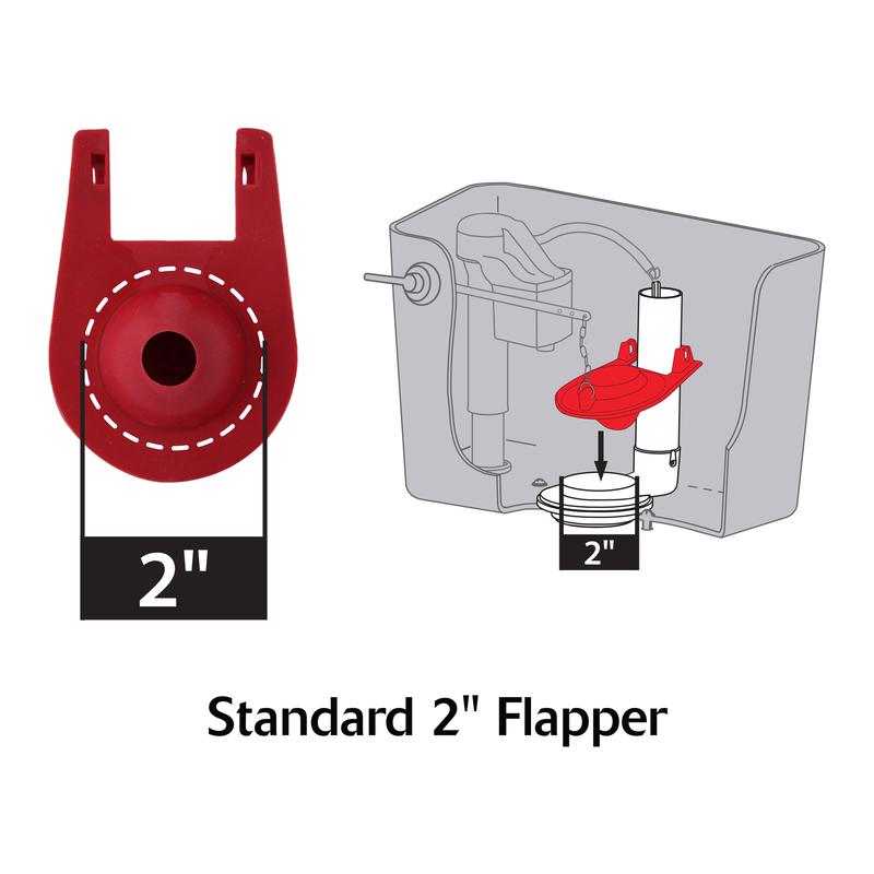 Load image into Gallery viewer, Korky Premium Universal - 3 pack Toilet Flapper
