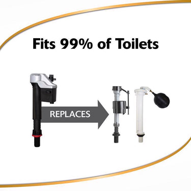 Korky QuietFILL Platinum Universal Toilet Fill Valve Multicolored For Universal