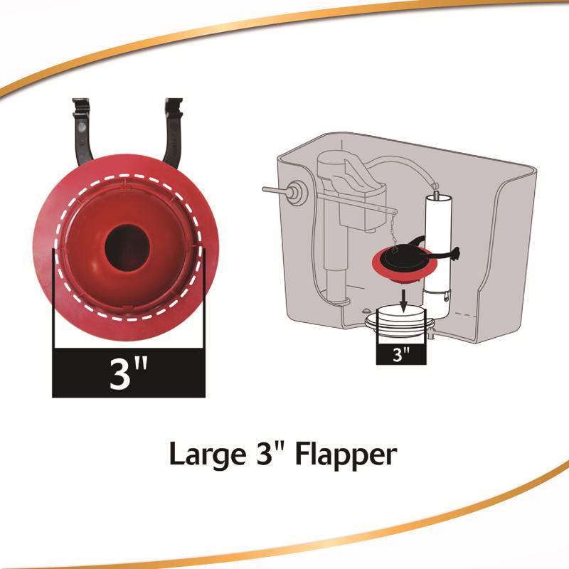 Load image into Gallery viewer, Korky Genuine TOTO 3 inch Universal Toilet Flapper

