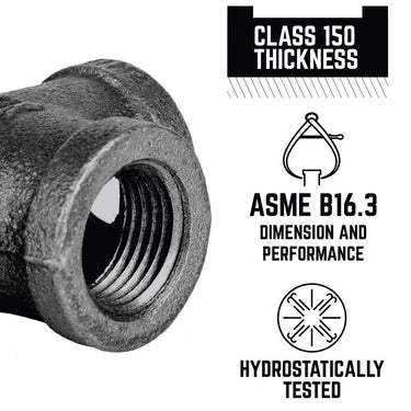 STZ Industries 3/4 in. FIP each Black Malleable Iron Cap