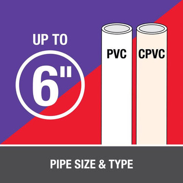 Oatey Handy Pack Clear Primer and Cement For PVC 2 pk