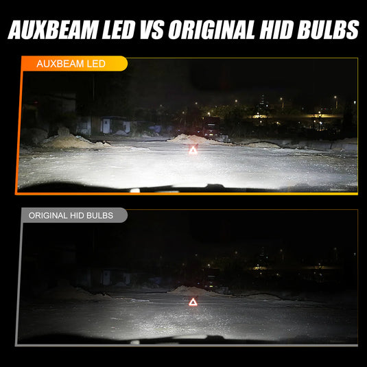 Auxbeam D2/D2S/D2R High & Low Beam LED Light Bulbs (HID Headlamps) For 2001-2006 BMW M3