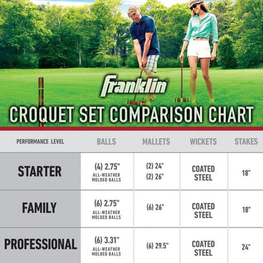 Franklin Sports Starter Croquet Set