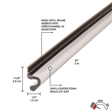 M-D Building Products White Foam/Vinyl Weatherstrip For Doors 81 in. L X 0.5 in.