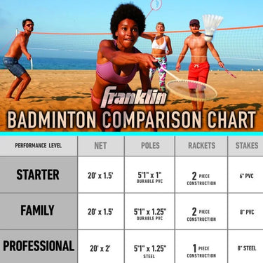 Franklin Sports Starter Badminton Set