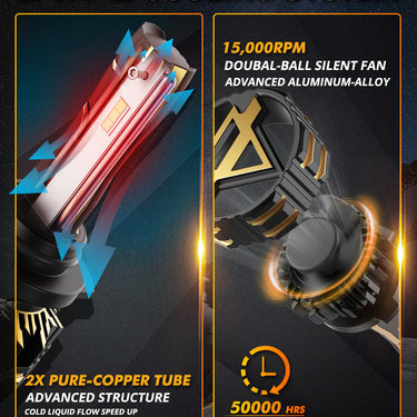 Auxbeam 9006 25000 Lumen