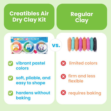 Ooly Creatibles Air Dry Clay Jewelry Kit