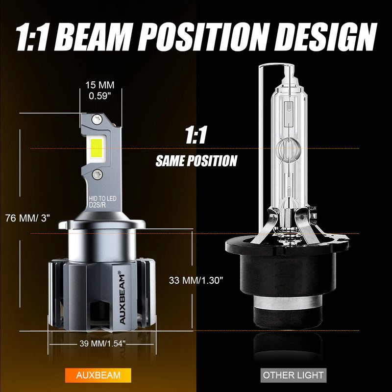 Load image into Gallery viewer, Auxbeam D2/D2S/D2R High &amp; Low Beam LED Light Bulbs (HID Headlamps) For 2001-2006 BMW M3
