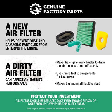 Genuine Factory Parts Small Engine Air Filter For 951-15245/751-15245