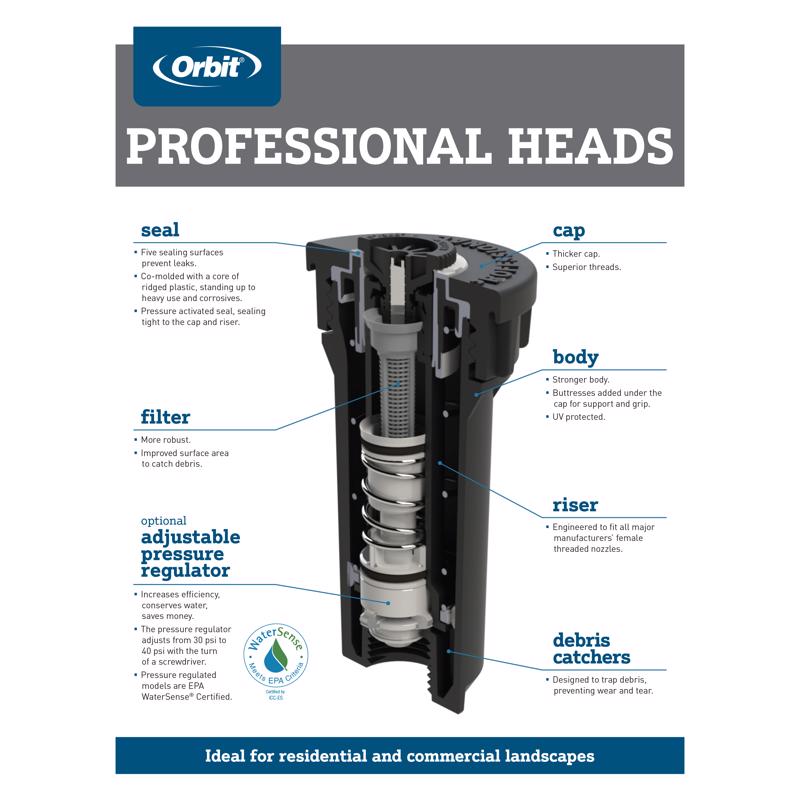 Load image into Gallery viewer, Orbit Professional Series 4 in. H Twin Half-Circle Pop-Up Spray Head
