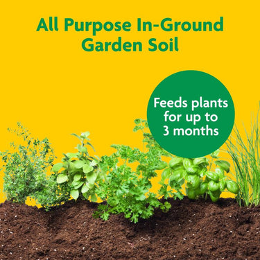 Miracle-Gro All Purpose Garden Soil 0.75 cu ft