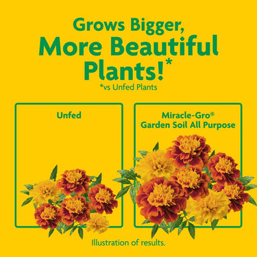 Miracle-Gro All Purpose Garden Soil 0.75 cu ft