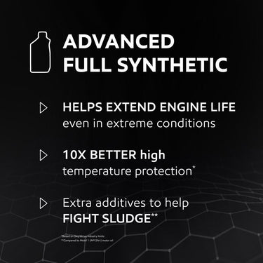 Mobil 1 5W-20 Gasoline Synthetic Engine Oil 1 qt