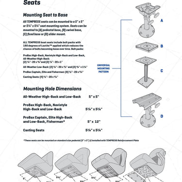 Tempress ProBax Orthopedic Folding High Back Boat Seat (Black/Charcoal/Carbon)